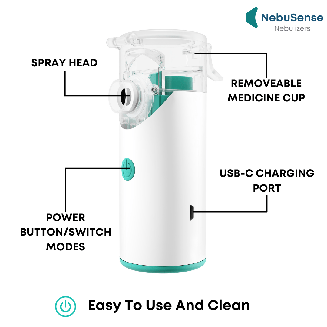 NebuSense™ Portable Nebulizer | Rebrand Sale